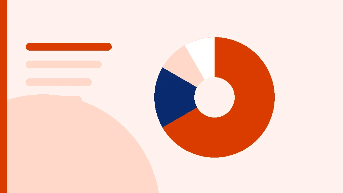 Gráfico circular con una porción dominante y varias pequeñas, ilustración sobre la concentración de clientes