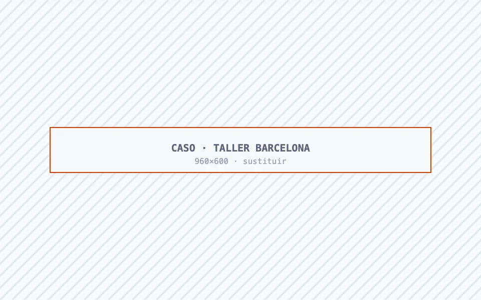Taller mecánico de Barcelona que multiplicó por seis su facturación mensual con Más Ingresos